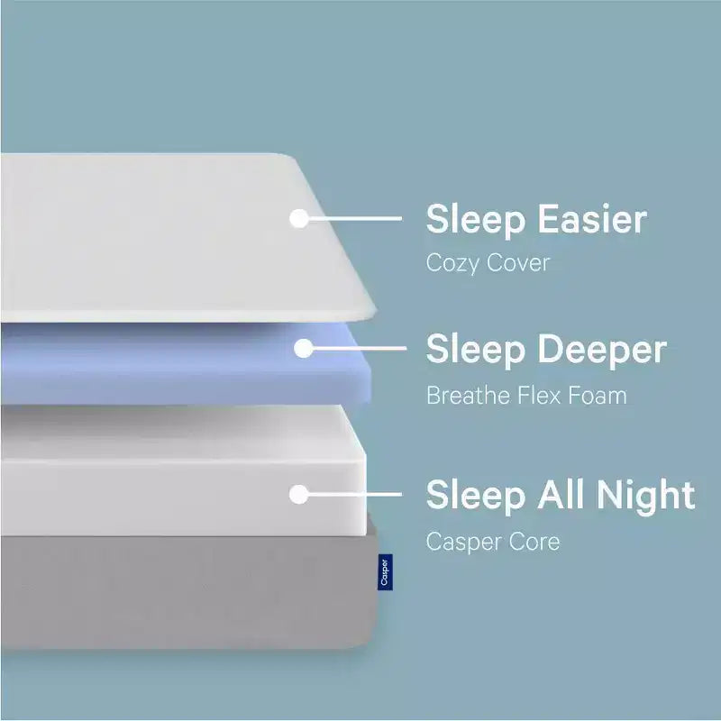 The Casper Element Mattress