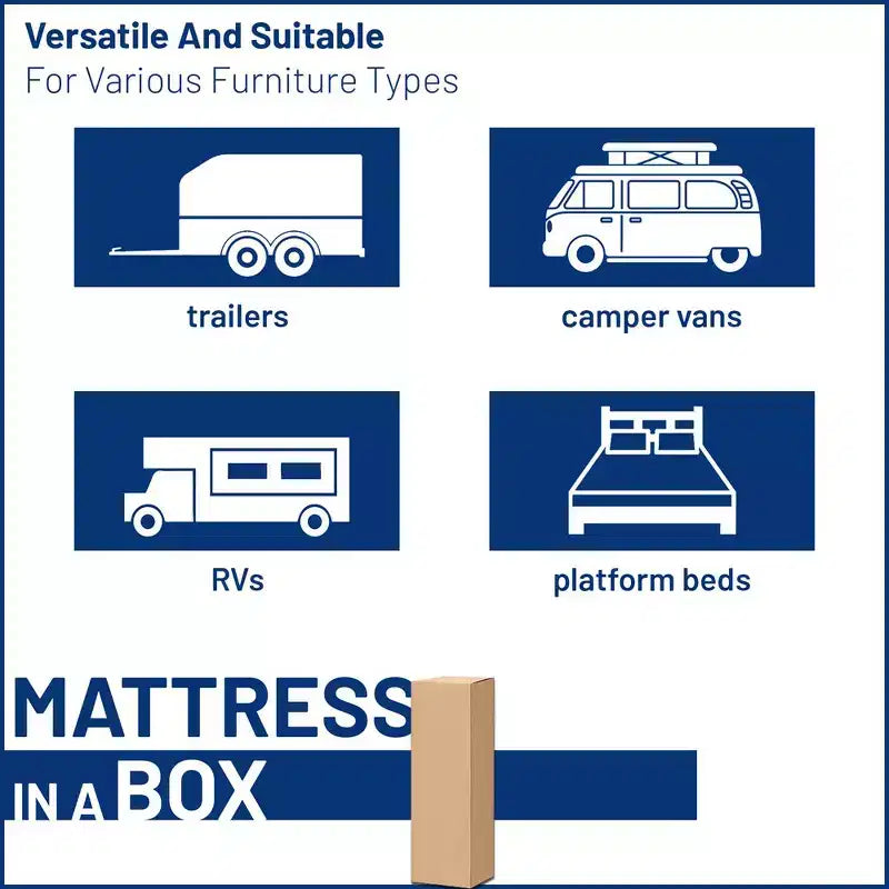 Continental Sleep, 4-Inch High-Density Foam Vinyl RV Mattress Replacement, Good for Trailers, Camper Vans and other Furniture Application, Green